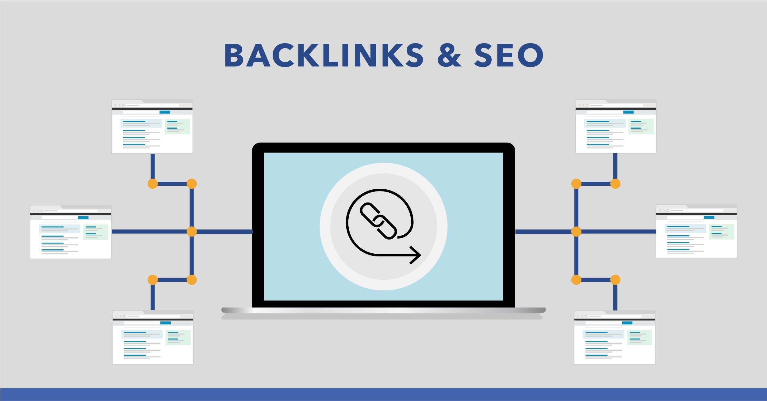 backlink SEO