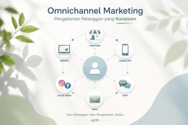 Transformasi Pengalaman Pelanggan Melalui Teknologi Omnichannel Marketing Di Tahun 2026